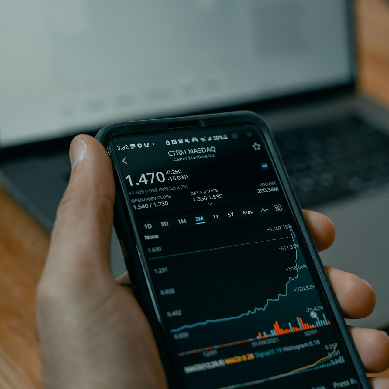 Mexc Exchange digital finance analysis